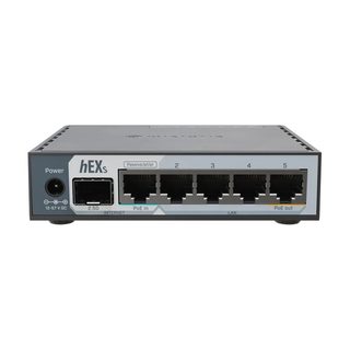 روتر میکروتیک مدل hEX S 2025 E60iUGS